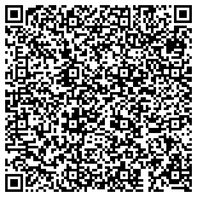 QR-код с контактной информацией организации Rental Sity Service