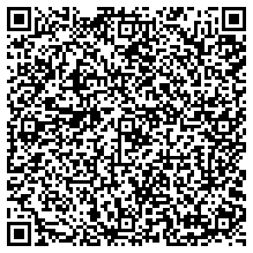 QR-код с контактной информацией организации Банкомат, АКБ Абсолют Банк, ОАО, филиал в г. Новосибирске