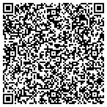 QR-код с контактной информацией организации ИП Федоров В.Г.