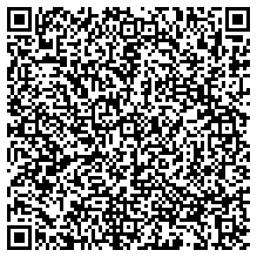 QR-код с контактной информацией организации Avtobot 24