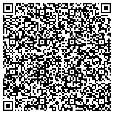 QR-код с контактной информацией организации ООО АбсолютБизнесКонсалтинг