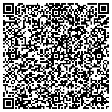 QR-код с контактной информацией организации ООО Альфа-грин орг