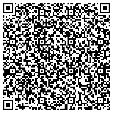 QR-код с контактной информацией организации Премьер Нутришинал