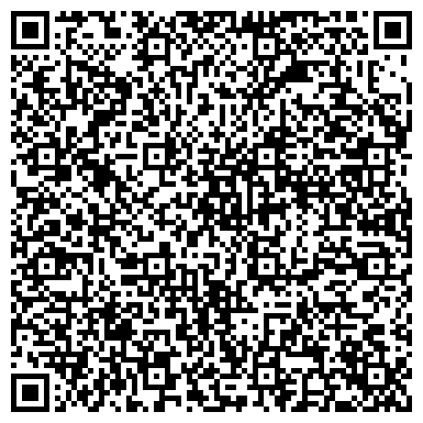 QR-код с контактной информацией организации ИП Перехрамов Ю.И.
