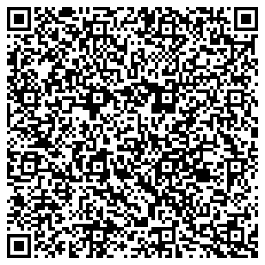 QR-код с контактной информацией организации ИП Перехрамов Ю.И.