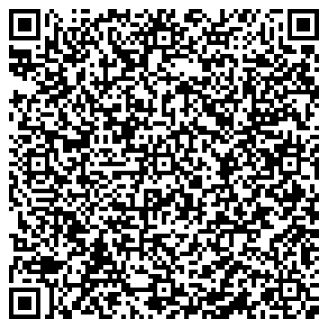 QR-код с контактной информацией организации Кенгурушка.ру