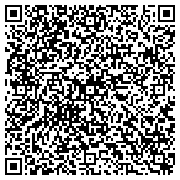 QR-код с контактной информацией организации Юпитер-транс