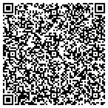 QR-код с контактной информацией организации ИНВЕСТИЦИОННЫЙ ТОРГОВЫЙ БАНК