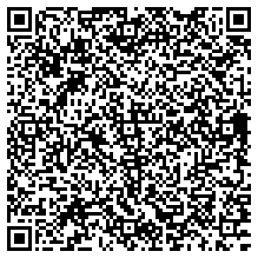 QR-код с контактной информацией организации Пантера