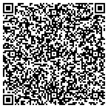 QR-код с контактной информацией организации ИП Козлов А.В.