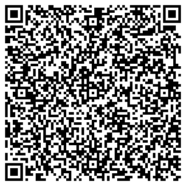 QR-код с контактной информацией организации ИП Козлов С.В.
