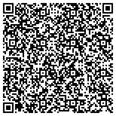 QR-код с контактной информацией организации ЗАО Новатор