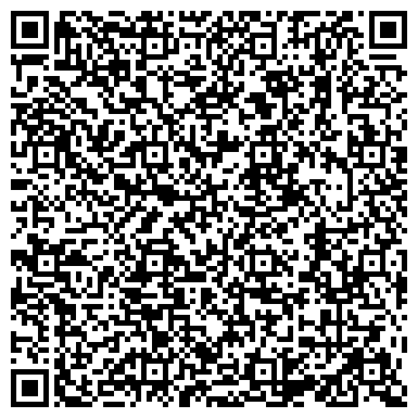 QR-код с контактной информацией организации ИП Макарова Л.М.