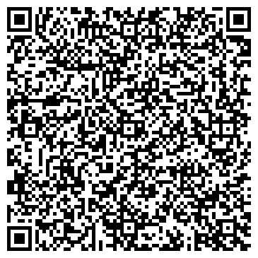 QR-код с контактной информацией организации Магазин автозапчастей на ул. Гоголя, 2а