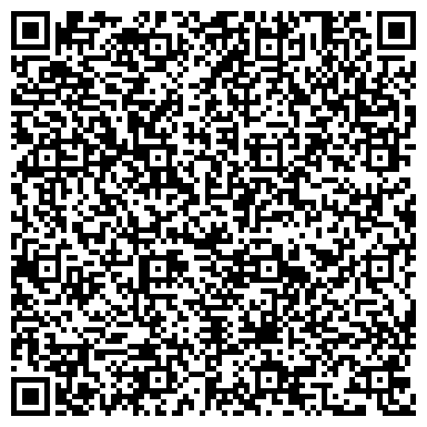 QR-код с контактной информацией организации ООО Юнидом