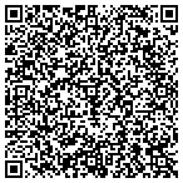 QR-код с контактной информацией организации Трикотаж для дома