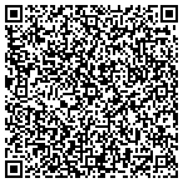 QR-код с контактной информацией организации Ареола