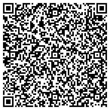 QR-код с контактной информацией организации Автоцентр "ЕвроАвто"