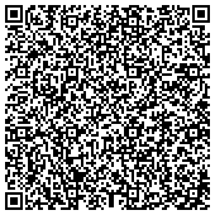 QR-код с контактной информацией организации Перпетуум Мобиле, оптово-розничная компания по продаже автомасел и автокомпонентов, ООО Сибтрейдинг