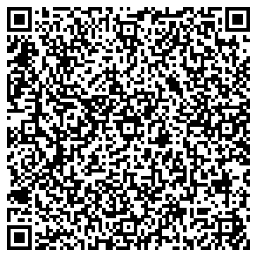 QR-код с контактной информацией организации ИП Скобелев Ю.В.