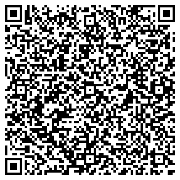 QR-код с контактной информацией организации Автокраска, магазин, ИП Малахова И.Л.