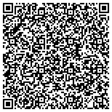QR-код с контактной информацией организации Моторные масла, сеть магазинов, ИП Елькина Н.С., Офис