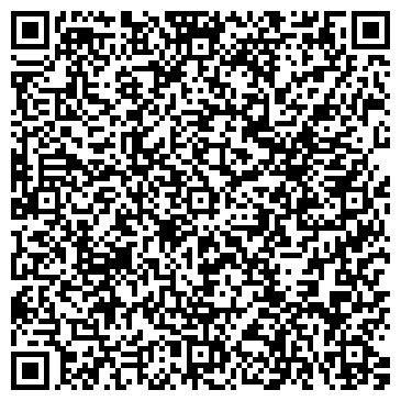 QR-код с контактной информацией организации Планета шин