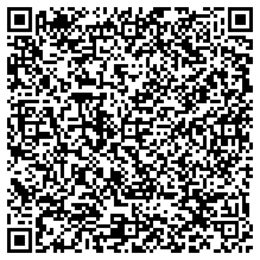 QR-код с контактной информацией организации Кировский ЦНТИ