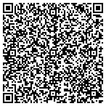 QR-код с контактной информацией организации ИП Ксениди А.Н.