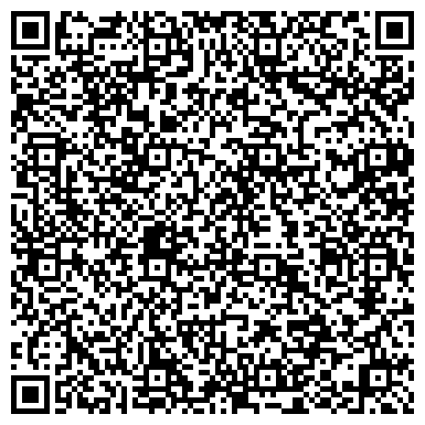 QR-код с контактной информацией организации АВЕРС, торгово-монтажная компания, район Крылатское