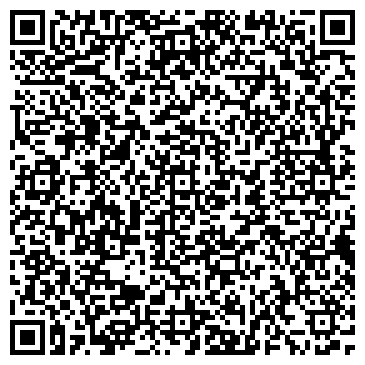 QR-код с контактной информацией организации ООО Термостат
