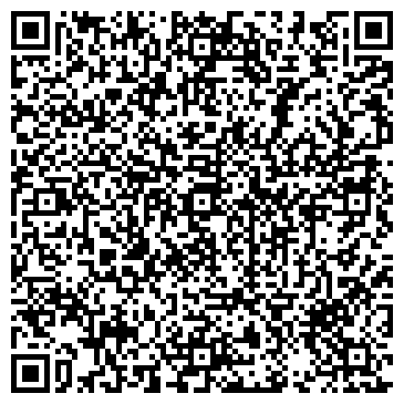 QR-код с контактной информацией организации ЗАО СибГео