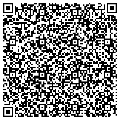 QR-код с контактной информацией организации Финансовое управление администрации Саратовского муниципального района