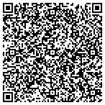 QR-код с контактной информацией организации Шиномонтаж+, мастерская, ИП Канапетян Р.Н.