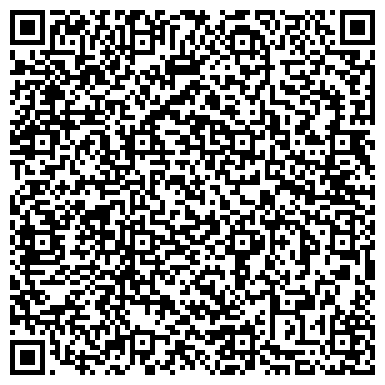 QR-код с контактной информацией организации Городское управление образования Администрации г. Кургана