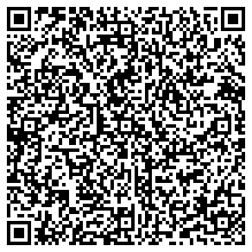 QR-код с контактной информацией организации ИП Пряжа  Ткани
