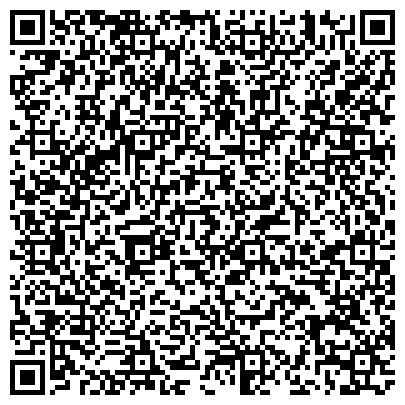 QR-код с контактной информацией организации Курганское местное отделение Всероссийской политической партии Единая Россия