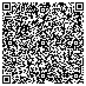 QR-код с контактной информацией организации Департамент здравоохранения Курганской области
