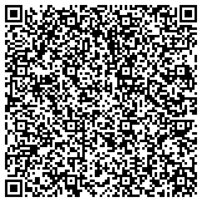 QR-код с контактной информацией организации Департамент промышленности, транспорта, связи и энергетики Курганской области