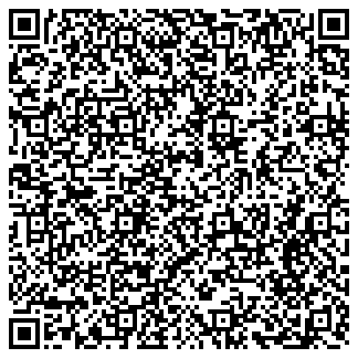 QR-код с контактной информацией организации Департамент экономического развития Курганской области