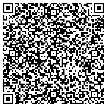 QR-код с контактной информацией организации Финансовое управление Курганской области