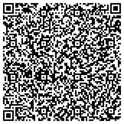 QR-код с контактной информацией организации Управление по обеспечению деятельности Правительства Курганской области
