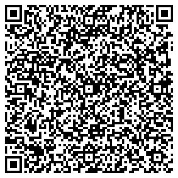 QR-код с контактной информацией организации «Планета колготок»