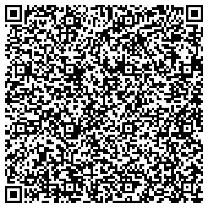 QR-код с контактной информацией организации Комиссия по бюджету, финансам, налогам и экономической политике, Администрация г. Калининграда