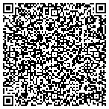 QR-код с контактной информацией организации ООО Планета-К
