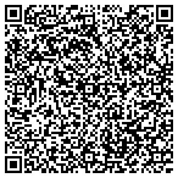 QR-код с контактной информацией организации ATSN