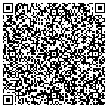 QR-код с контактной информацией организации ИП Абрамов Ю.В.