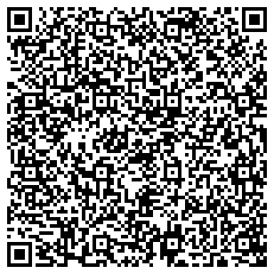 QR-код с контактной информацией организации Настоящие друзья Буратино, творческое объединение
