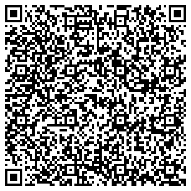 QR-код с контактной информацией организации Министерство финансов