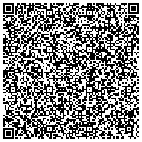 QR-код с контактной информацией организации УФМС, Отдел Управления Федеральной миграционной службы России по Калининградской области, Отдел обеспечения паспортной и регистрационной работы